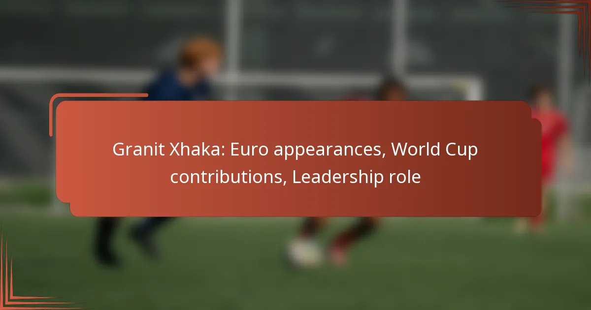 Granit Xhaka: Euro appearances, World Cup contributions, Leadership role