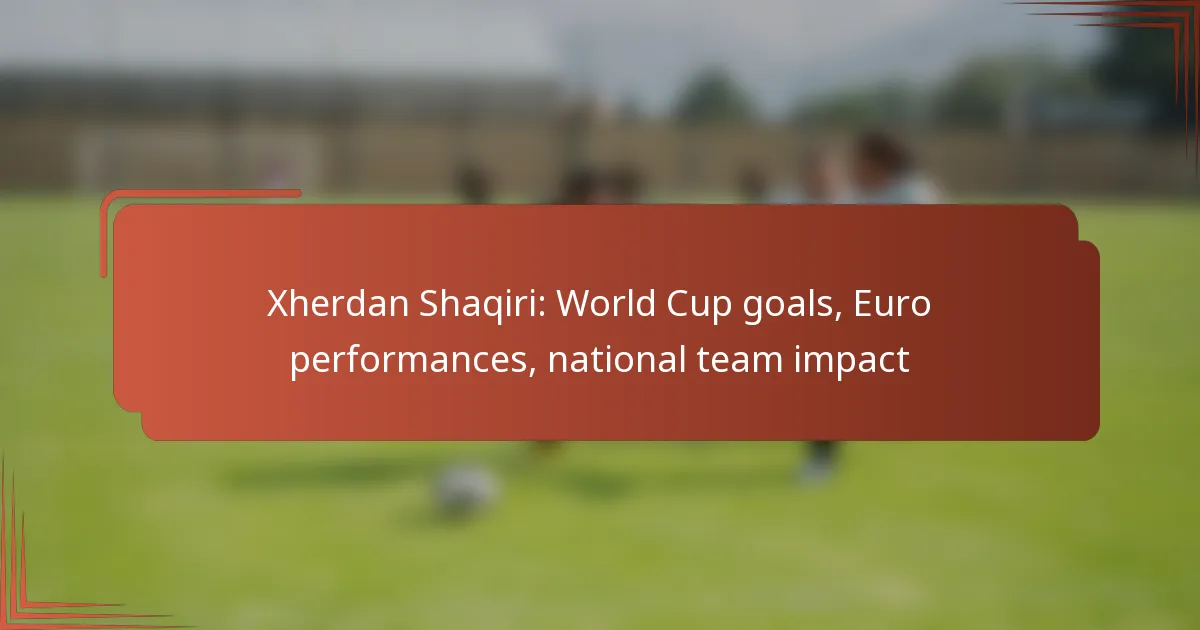 Xherdan Shaqiri: World Cup goals, Euro performances, national team impact
