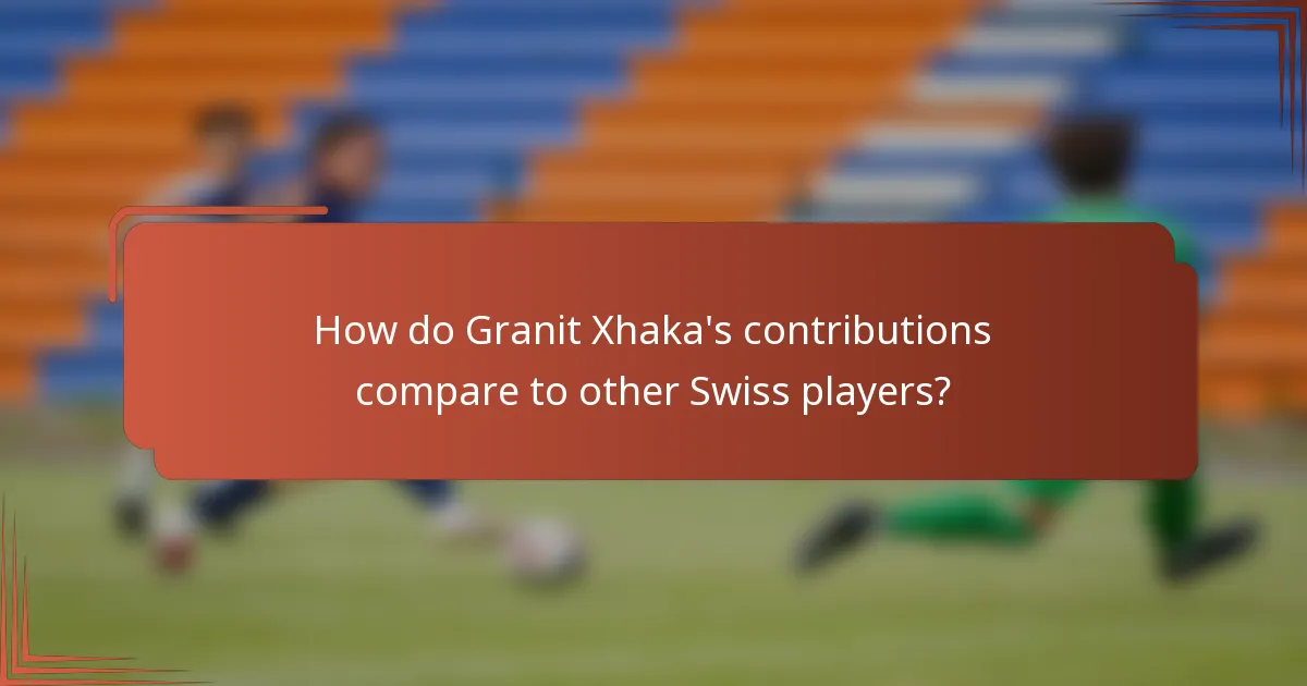How do Granit Xhaka's contributions compare to other Swiss players?